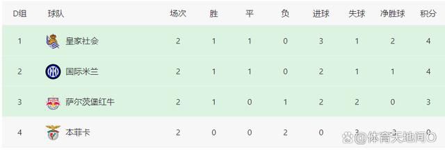 水果拼盘简单又好看